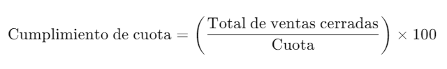 cumplimiento de cuota