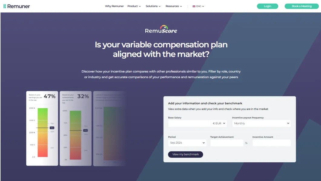 How RemuScore Works: A Step-by-Step Guide